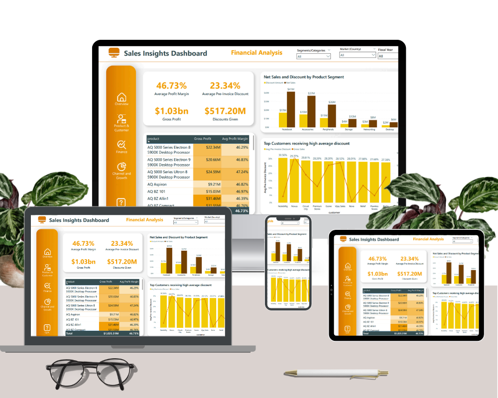 120 Power BI Templates -BiFlex-