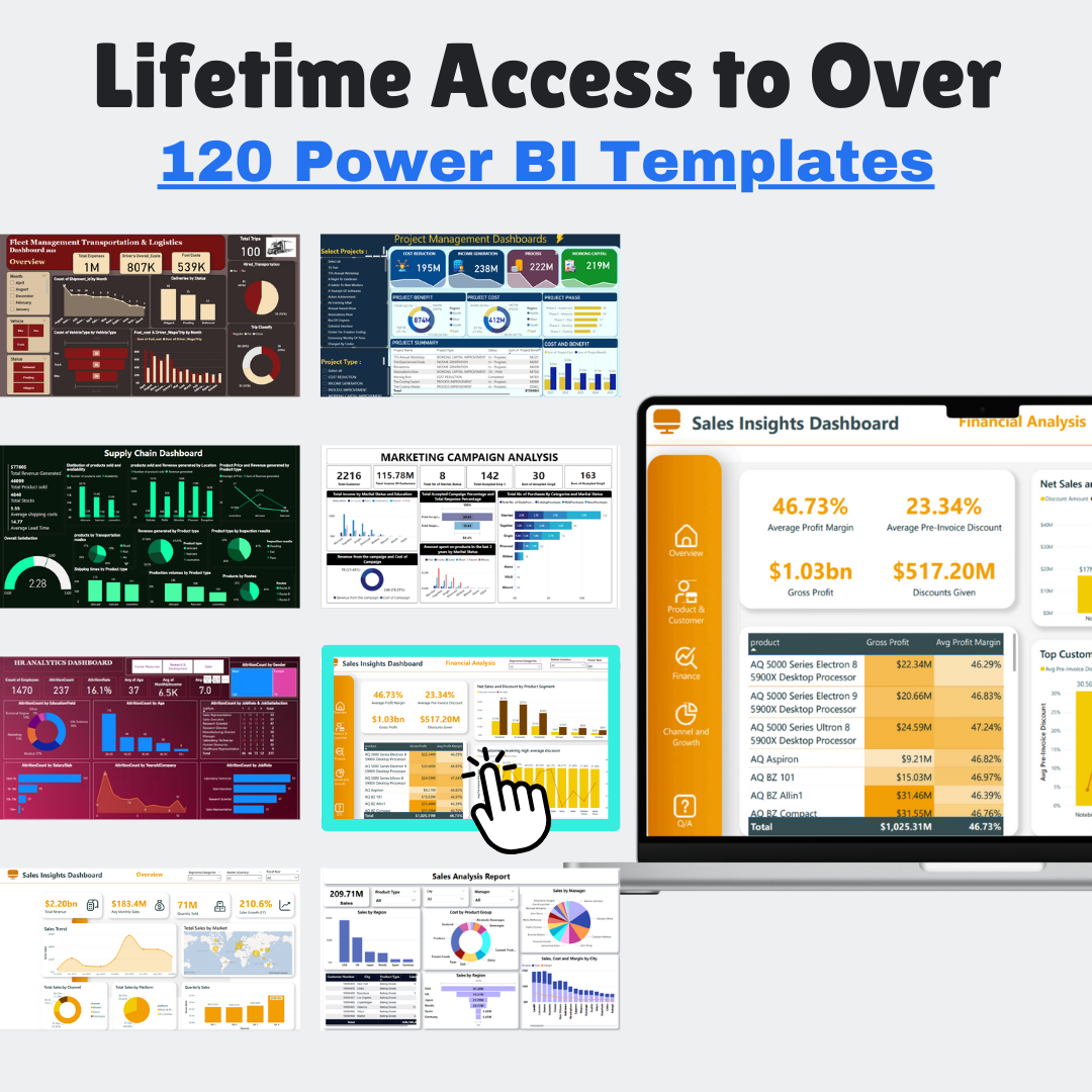 Power BI Templates for Stunning Dashboards and Reports – Bi Flex