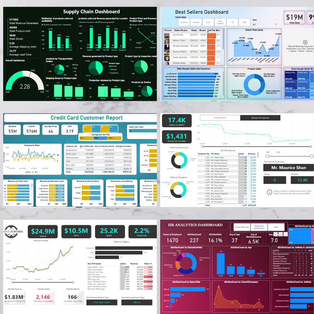 Select from Hundreds of Professionally Designed Power BI Templates